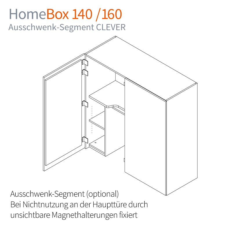 Ausschwenk-Segment CLEVER Homebox Mass-Skizze Geschlossen - Homeoffice auf Mass