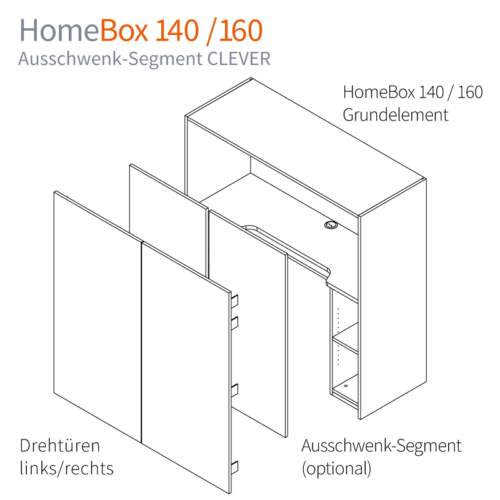 Ausschwenkelement CLEVER Homebox Mass-Skizze - Homeoffice auf Mass